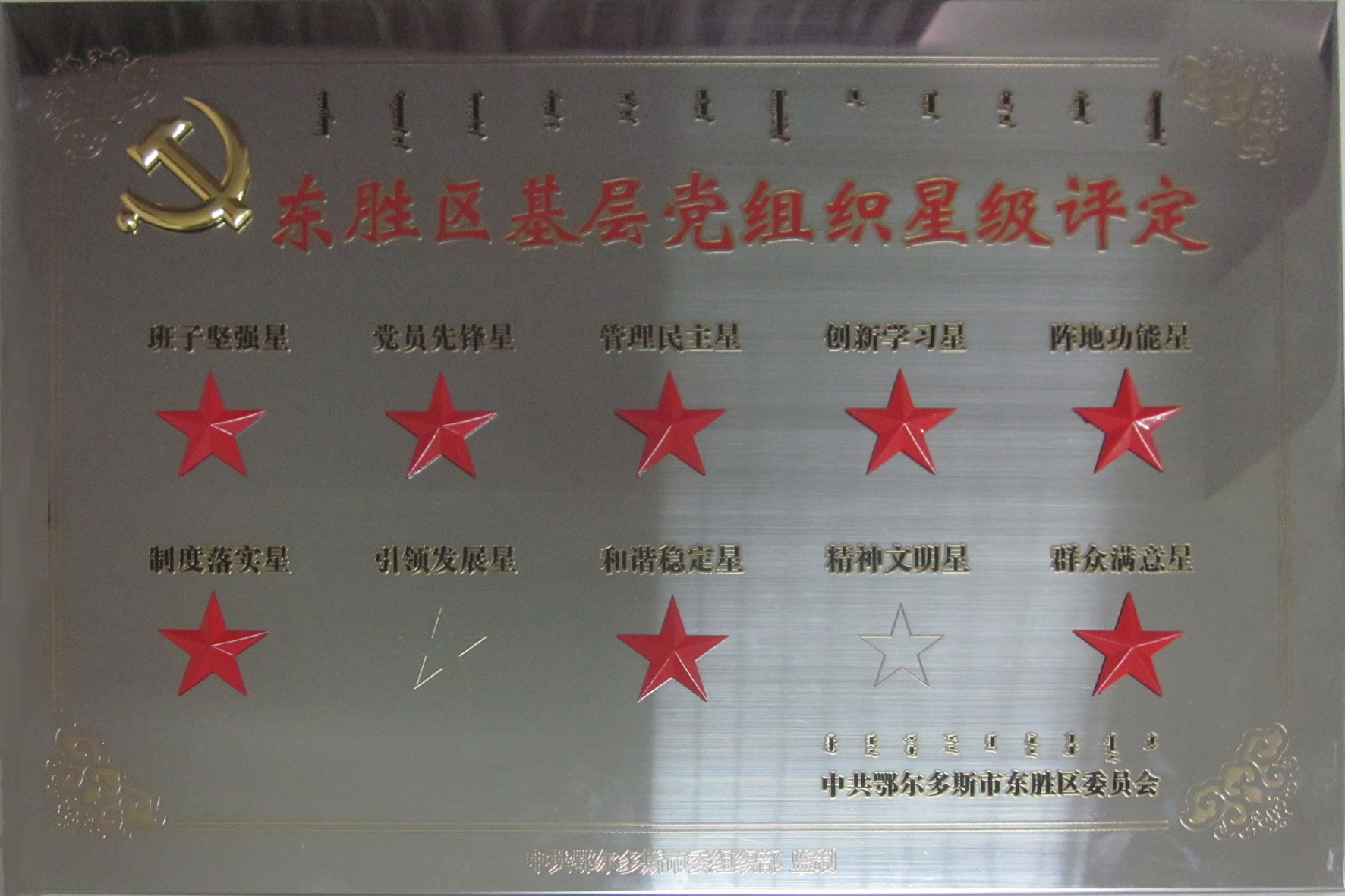 基层党组织星级评定
